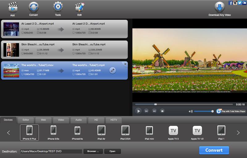 fast video converter for mac
